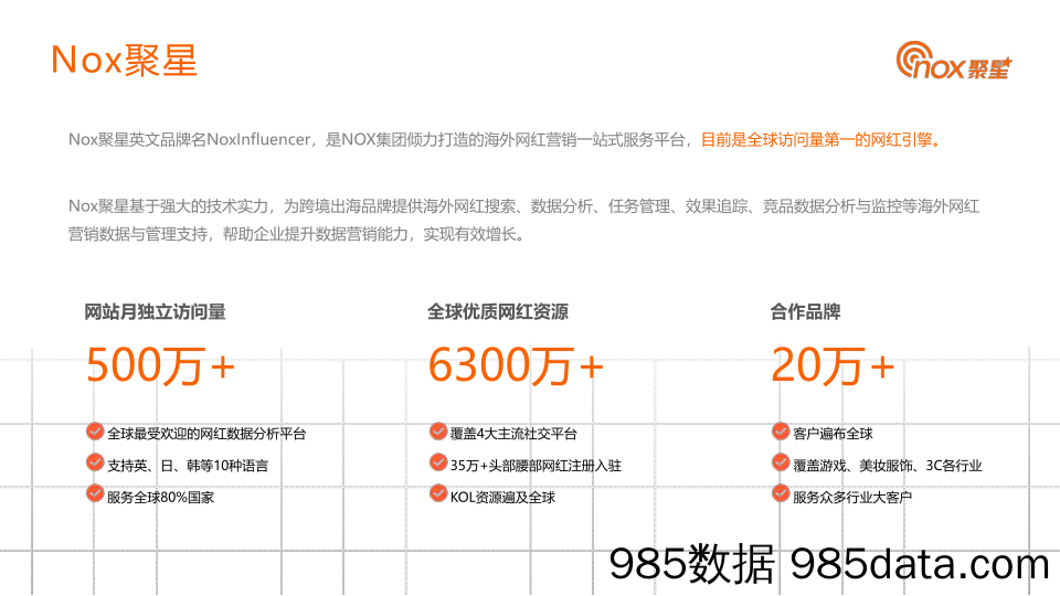 2024年日韩网红营销生态报告插图2