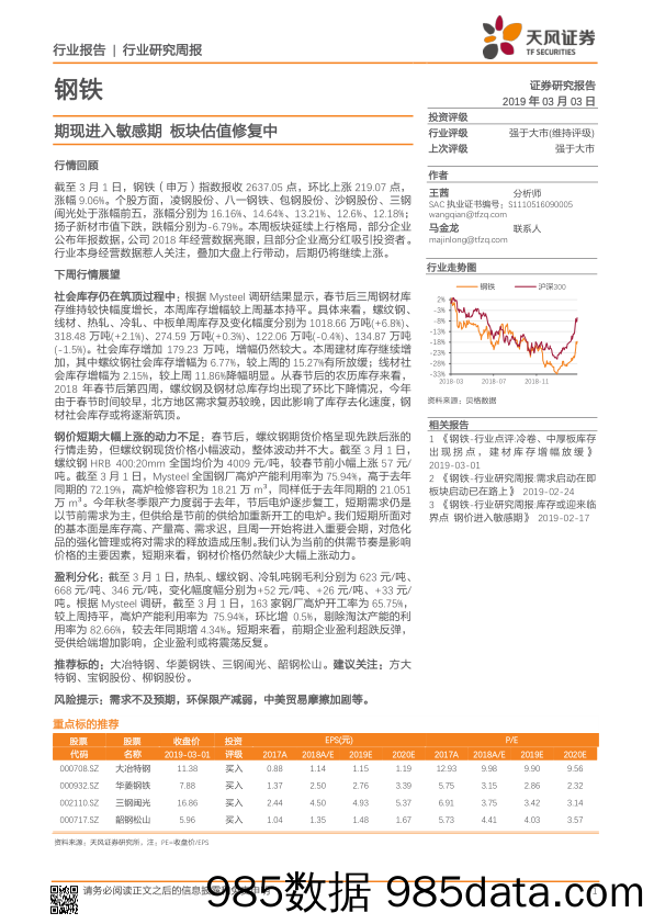 钢铁行业研究周报：期现进入敏感期 板块估值修复中_天风证券插图