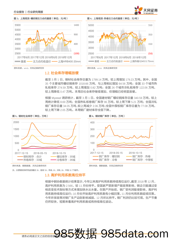 钢铁行业研究周报：期现进入敏感期 板块估值修复中_天风证券插图2