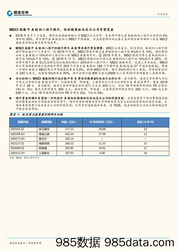 纺织品和服装行业研究：MSCI指数中A股纳入因子提升，纺织服装板块龙头公司有望受益_国金证券插图1