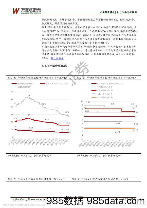 电力设备与新能源行业周观点：特斯拉降价或重塑行业格局，电池片调价引市场震荡_万联证券插图5