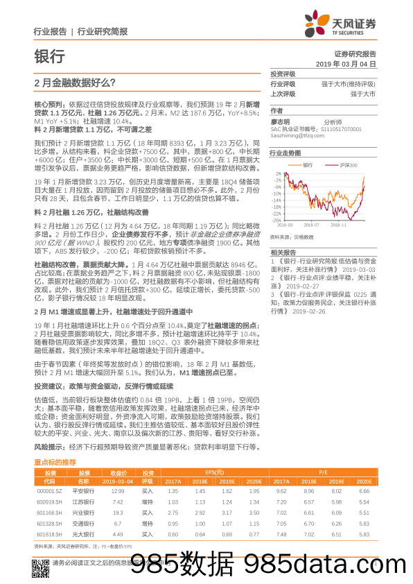 银行行业研究简报：2月金融数据好么？_天风证券