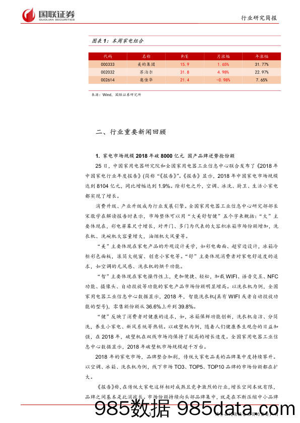 家用电器行业研究简报：洗衣机开年回暖，外销高速增长_国联证券插图2