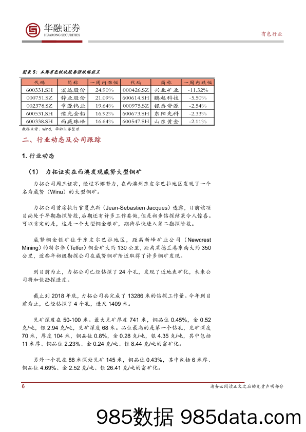 有色行业周报：供给缺口或持续推高锡价_华融证券插图5