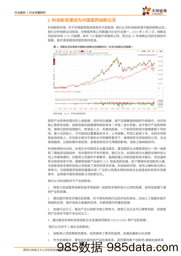 医药生物行业专题研究：科创板出台创造融资条件，中国医药创新迎来新纪元_天风证券插图3