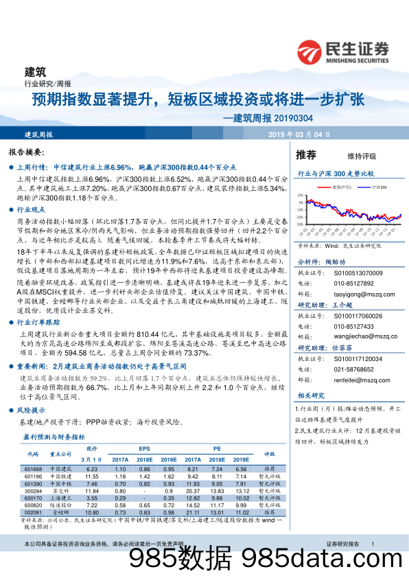 建筑周报：预期指数显著提升，短板区域投资或将进一步扩张_民生证券