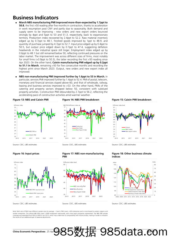 UBS Economics-China Economic Perspectives _China by the Numbers (April 202…-107810525插图4