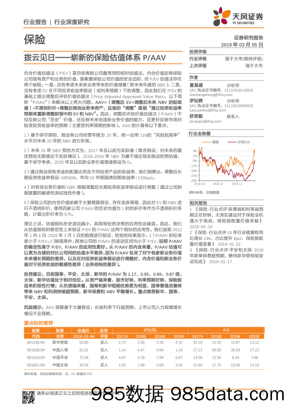 保险行业深度研究：拨云见日——崭新的保险估值体系P AAV_天风证券