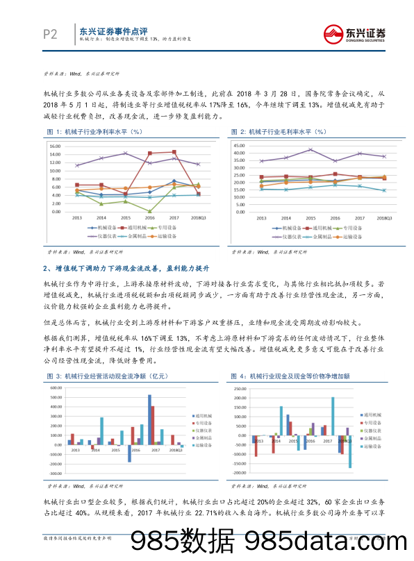 机械行业事件点评：制造业增值税下调至13%，助力盈利修复_东兴证券插图1