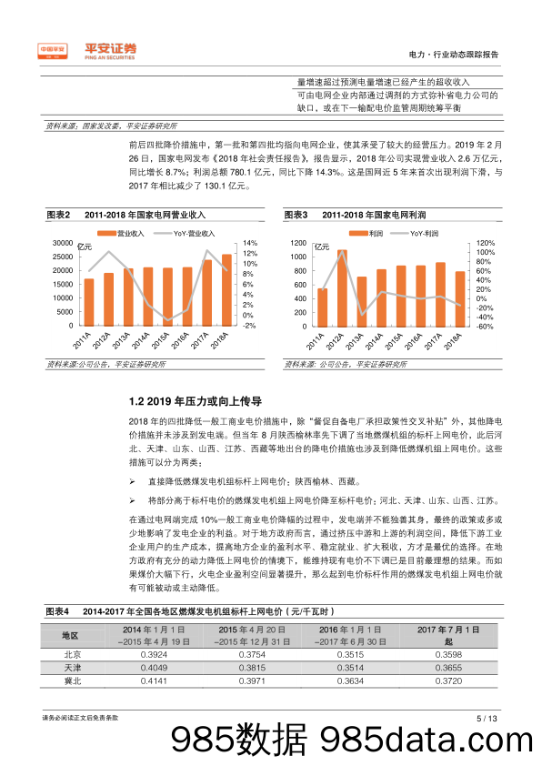 电力行业动态跟踪报告：一般工商业电价再降10%，压力或向上传导_平安证券插图4