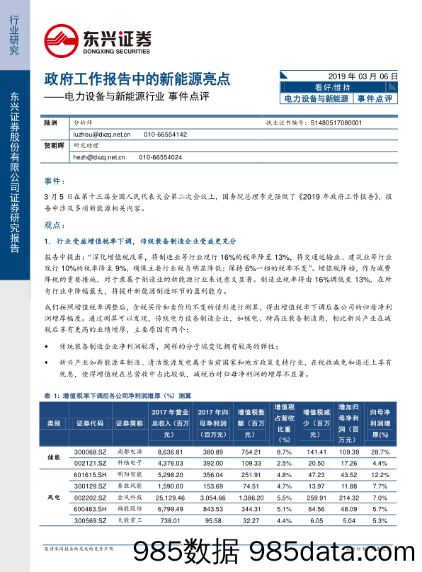 电力设备与新能源行业事件点评：政府工作报告中的新能源亮点_东兴证券