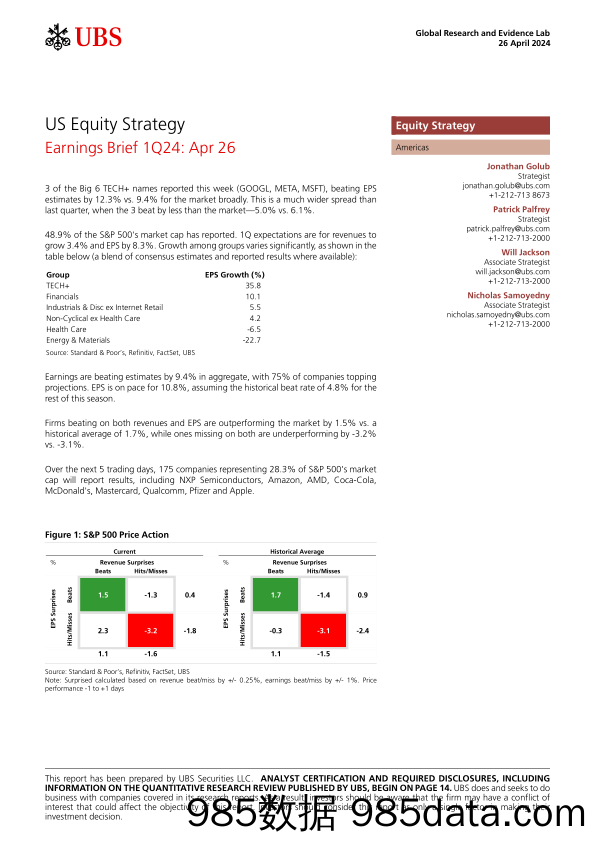 UBS Equities-US Equity Strategy _Earnings Brief 1Q24 Apr 26_ Golub-107849257