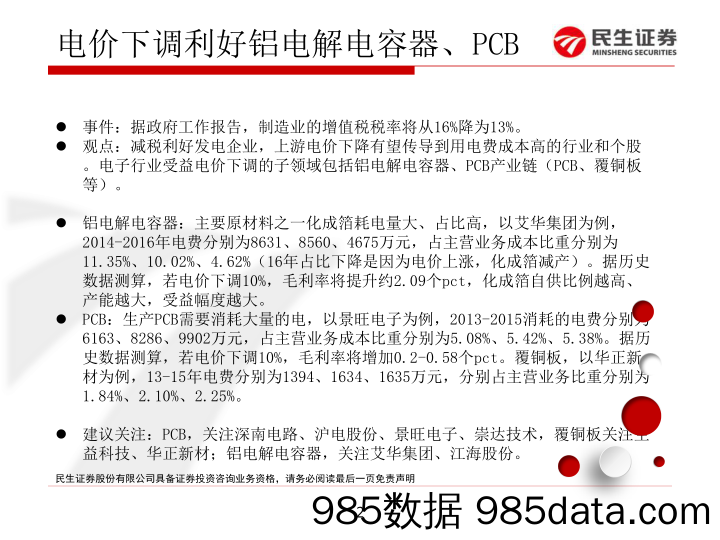 电价下调利好铝电解电容器、PCB_民生证券插图1