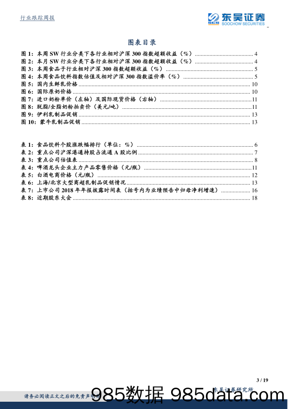 食品饮料行业跟踪周报：MSCI扩容仍是中长期主线之一，增值税下调利好盈利回升_东吴证券插图2