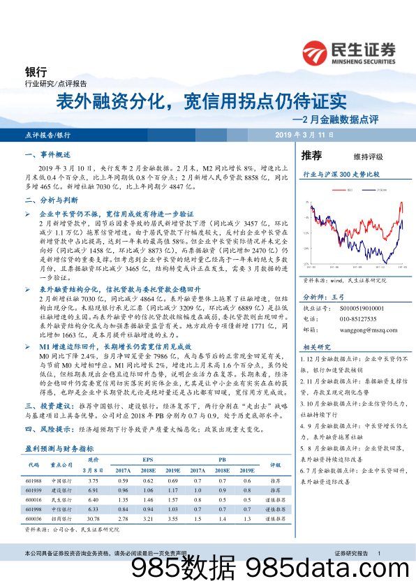 银行2月金融数据点评：表外融资分化，宽信用拐点仍待证实_民生证券