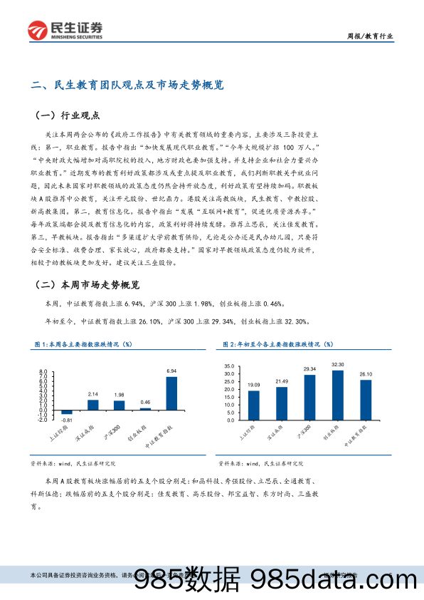 教育行业周报：两会教育政策利好再加码，关注三条教育主线_民生证券插图4