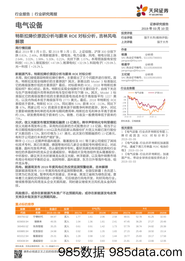 电气设备行业研究周报：特斯拉降价原因分析与蔚来ROE对标分析，吉林风电解禁_天风证券