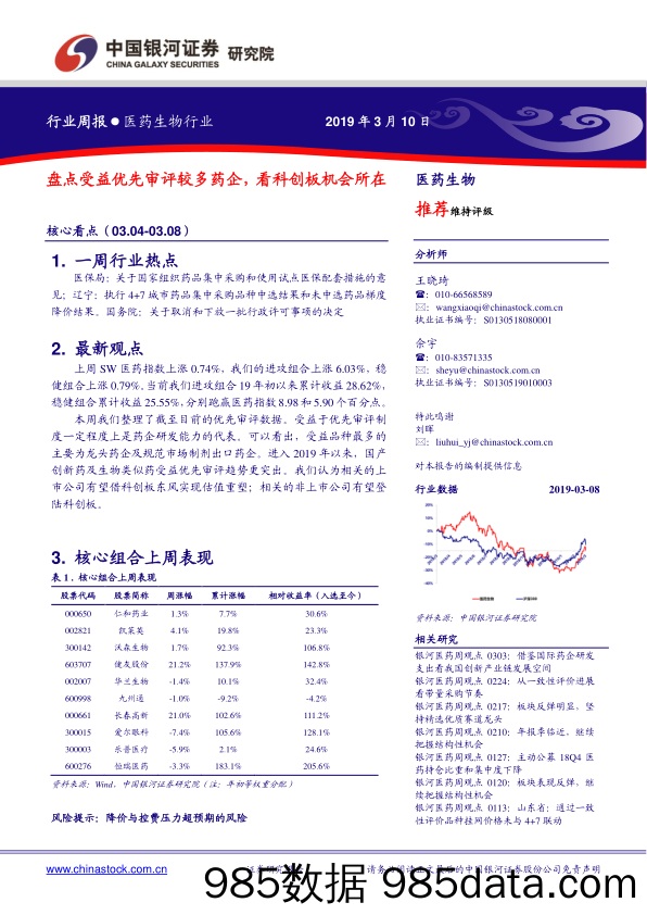 医药生物行业周报：盘点受益优先审评较多药企，看科创板机会所在_中国银河