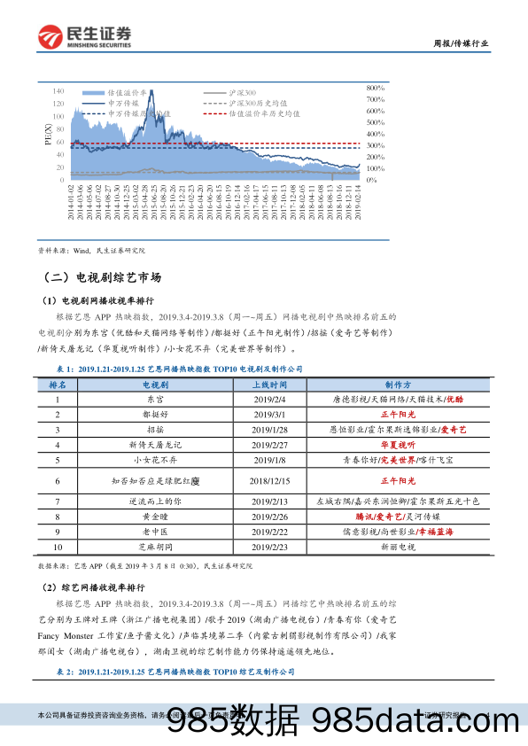 传媒行业周报：第八批游戏版号发放，关注广电系投资机会_民生证券插图3