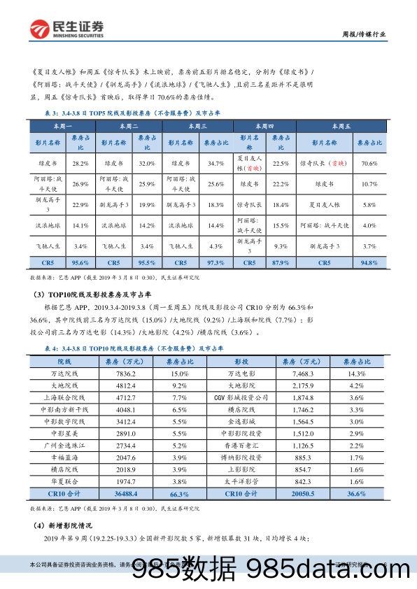 传媒行业周报：第八批游戏版号发放，关注广电系投资机会_民生证券插图5