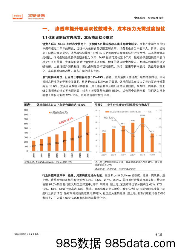 休闲卤制品行业深度报告：好赛道+好格局下的卤制品龙头商业模式解析_平安证券插图5