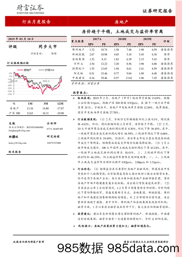 房地产行业月度报告：房价趋于平稳，土地成交与溢价率背离_财富证券