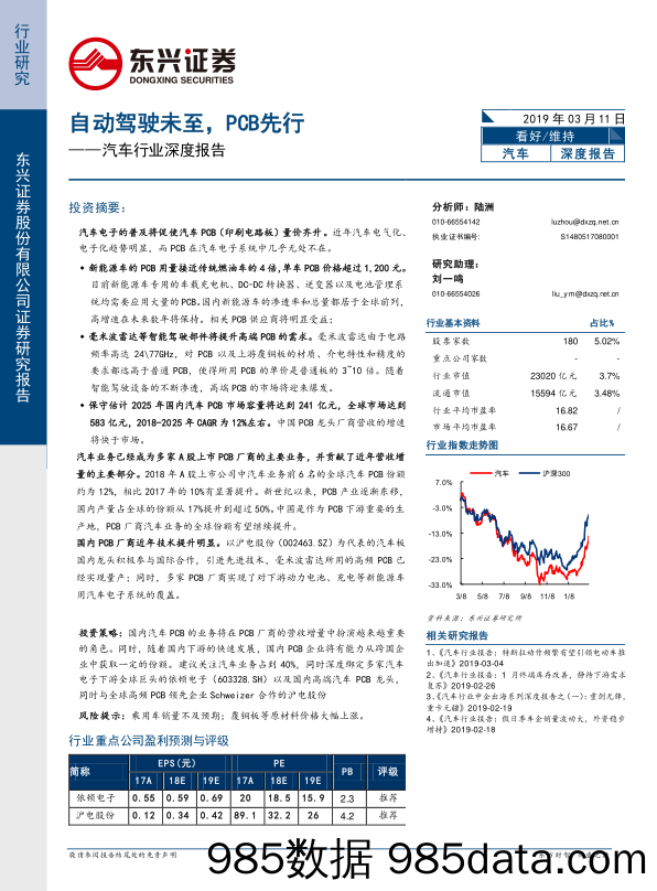 汽车行业深度报告：自动驾驶未至，PCB先行_东兴证券