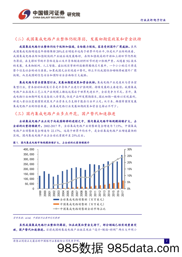 电子行业点评：整芯助魂工程彰显集成电路地位 多要素共振国产替代加速推进_中国银河插图1