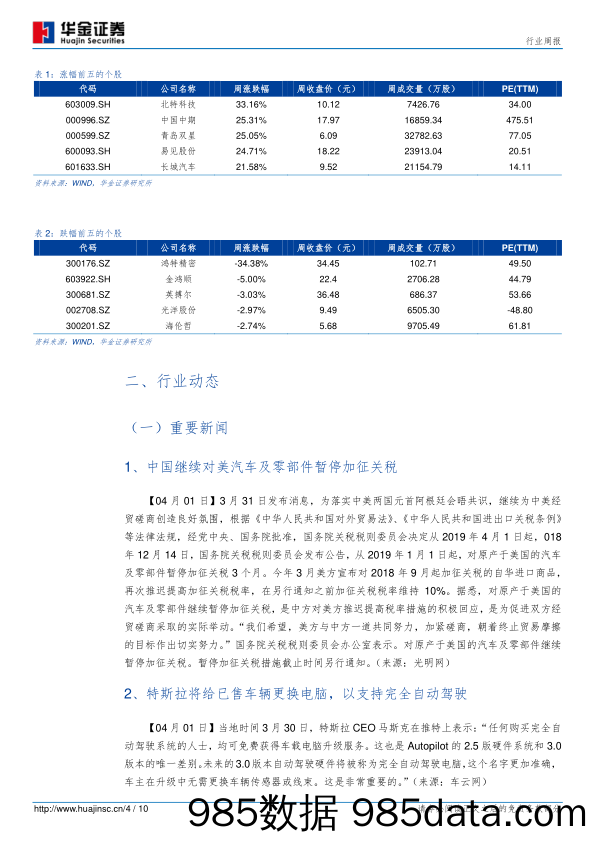 汽车第15周周报：商务部计划多措提振汽车消费，行业或将迈入景气上行周期_华金证券插图3