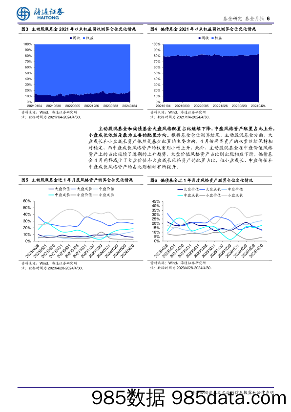 5月基金投资策略：A股上涨节奏有所放缓，相对偏向成长配置风格-240507-海通证券插图4