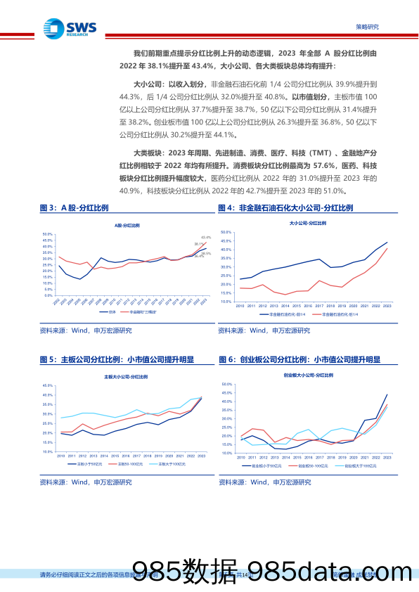 A股2024年一季报暨2023年报分析总结之分红篇：分红意愿提升明显，关注潜在股息率提升的细分领域-240508-申万宏源插图4