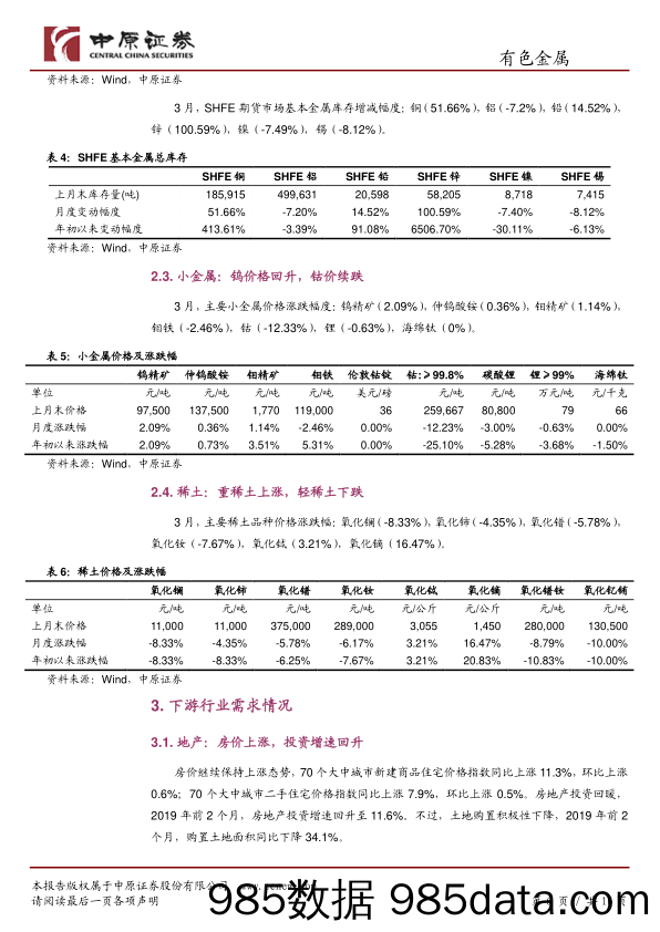 有色金属行业月报：宏观环境改善，有利工业金属价格企稳_中原证券插图5