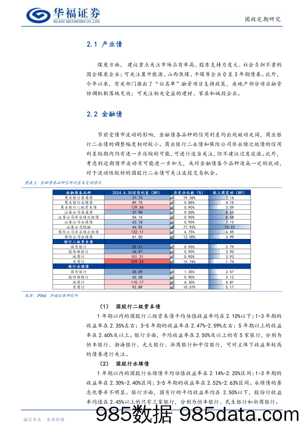 【华福固收】地方政府债务化解进入“高风险市县”阶段-240505-华福证券插图5