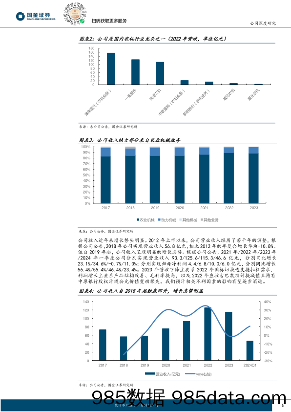 一拖股份(601038)大型拖拉机龙头，立足国内放眼海外-240430-国金证券插图4