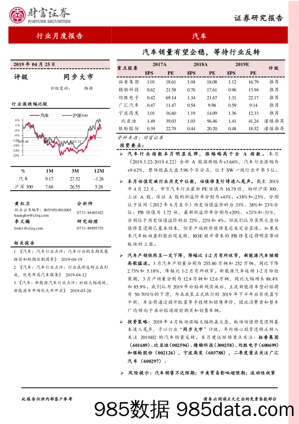 汽车行业行业月度报告：汽车销量有望企稳，等待行业反转_财富证券