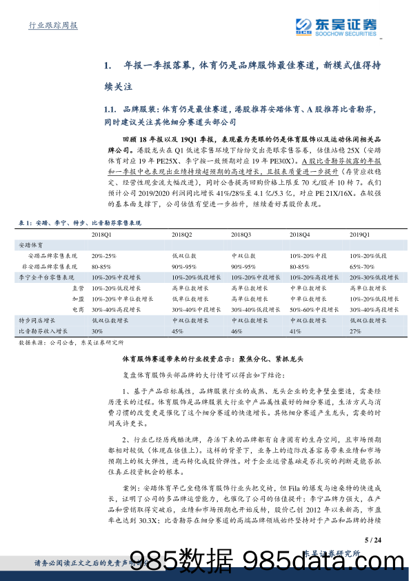 纺织服装行业跟踪周报：年报一季报落幕，体育仍是品牌服饰最佳赛道，新模式值得持续关注_东吴证券插图4