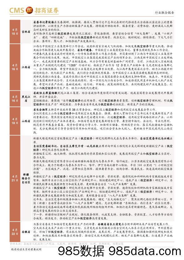 低空经济系列报告(五)：从地方动态看低空经济景气度-240506-招商证券插图4