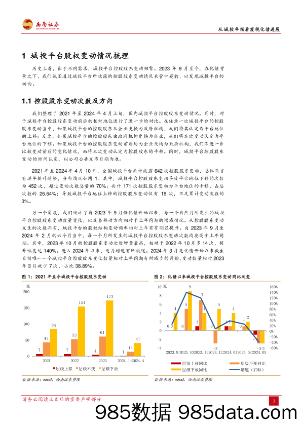 固收专题：从城投年报窥视化债进展-240501-西南证券插图3