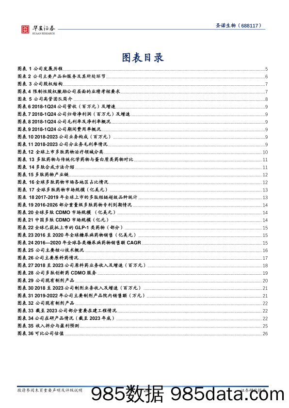 圣诺生物(688117)深耕多肽领域，多业务板块放量在即-240506-华安证券插图3