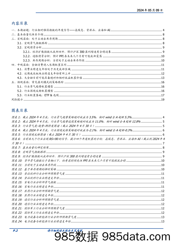 基本面量化系列研究之三十一：行业相对强弱指数的年度信号，高股息、资源品、出海和AI-240509-国盛证券插图1