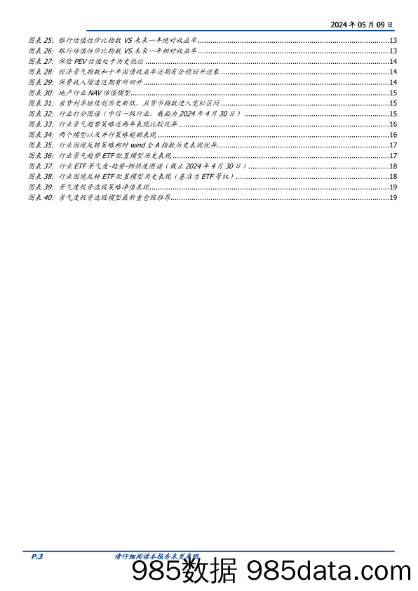 基本面量化系列研究之三十一：行业相对强弱指数的年度信号，高股息、资源品、出海和AI-240509-国盛证券插图2