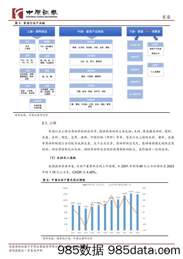 家居行业：家居产业链分析之河南概况-240430-中原证券插图4