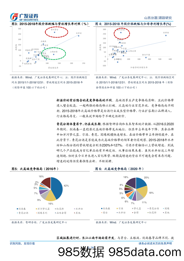 山西汾酒(600809)浅谈资本市场的汾酒十年：“黑马”变身记-240509-广发证券插图4