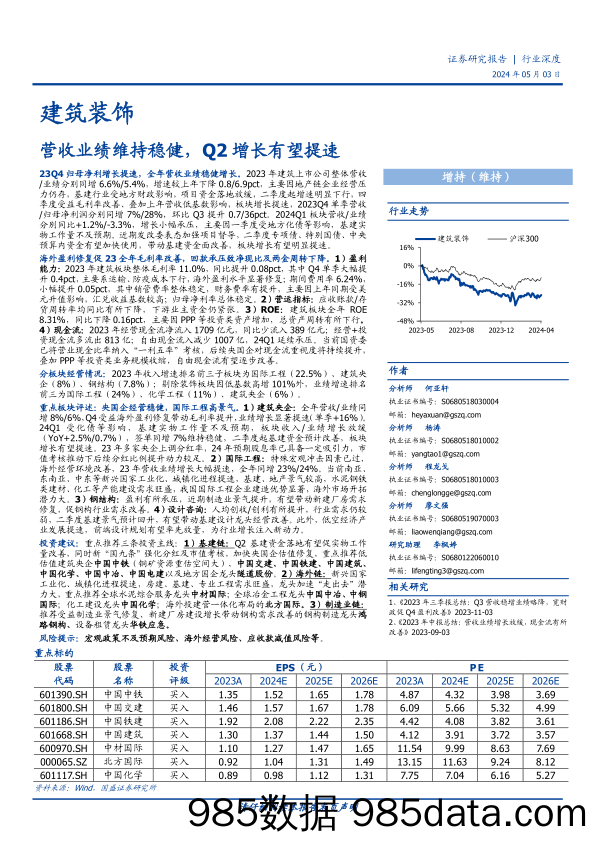 建筑装饰行业：营收业绩维持稳健，Q2增长有望提速-240503-国盛证券