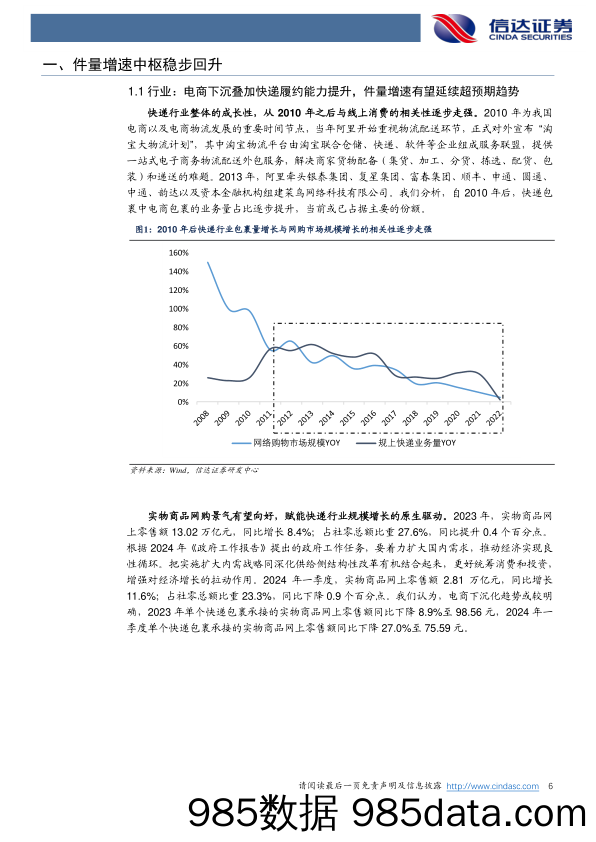 快递行业2023年报及2024年一季报总结：24Q1件量增速回归，单票净利环比旺季企稳-240507-信达证券插图5