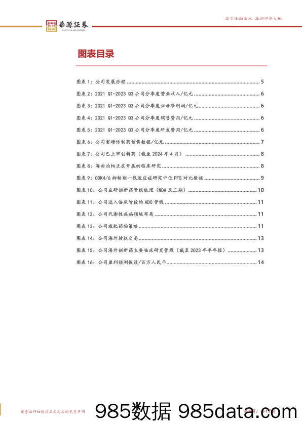 恒瑞医药-600276.SH-迈入新一轮新药兑现期，国际化持续提速-20240414-华源证券插图3