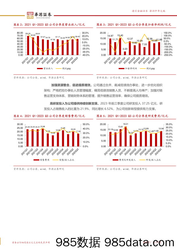 恒瑞医药-600276.SH-迈入新一轮新药兑现期，国际化持续提速-20240414-华源证券插图5