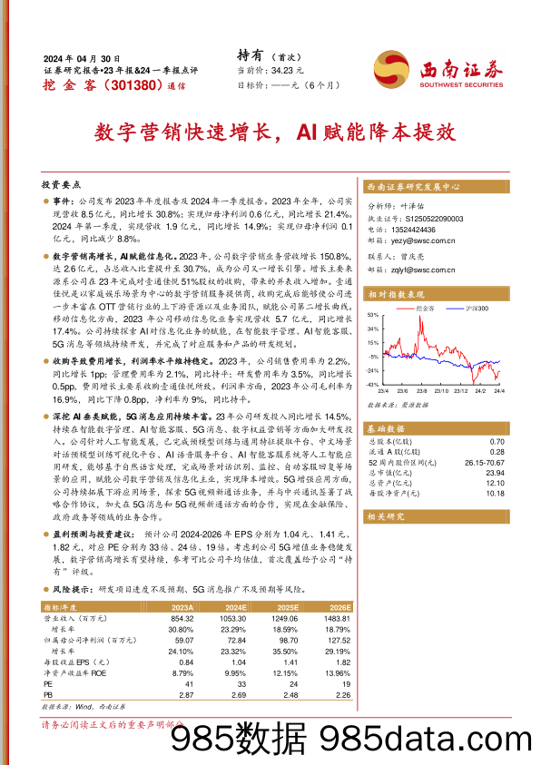 挖金客(301380)23年报%2624一季报点评：数字营销快速增长，AI赋能降本提效-240430-西南证券