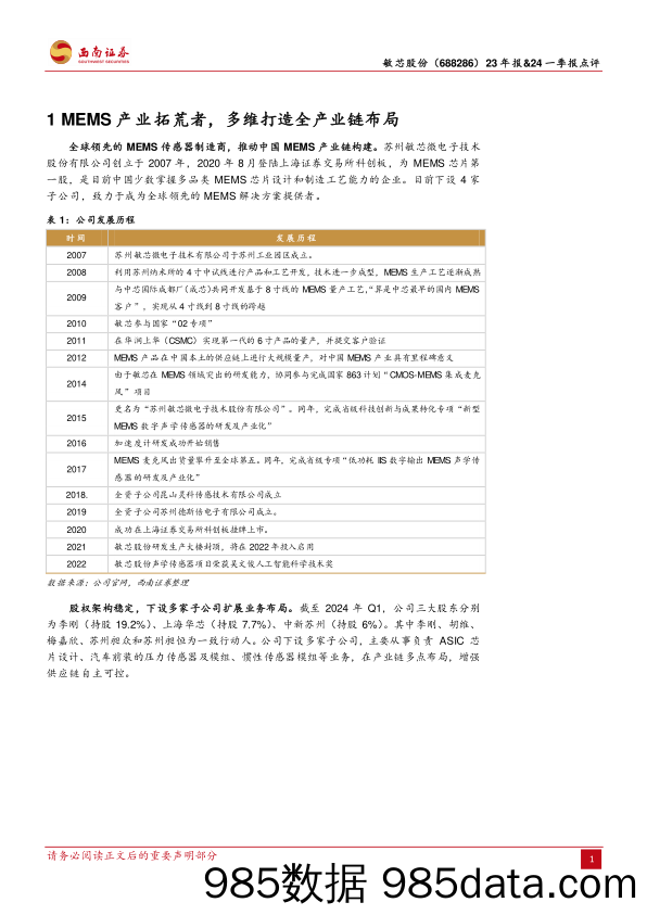 敏芯股份(688286)23年报%2624一季报点评：业绩拐点显现，新品持续放量-240430插图3