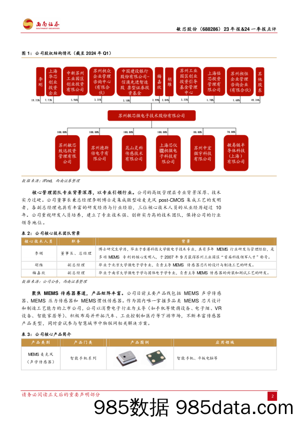 敏芯股份(688286)23年报%2624一季报点评：业绩拐点显现，新品持续放量-240430插图4